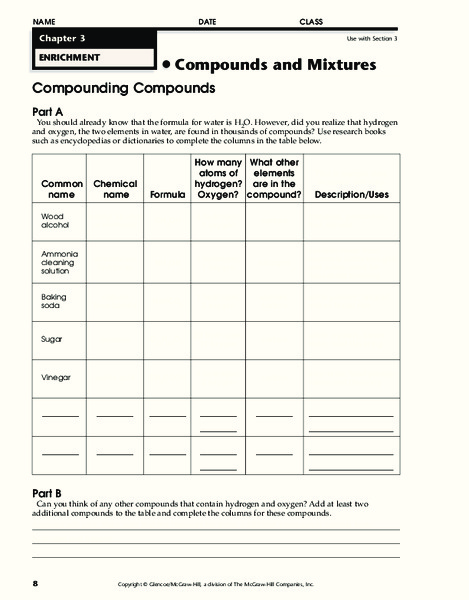 Compounds Worksheet