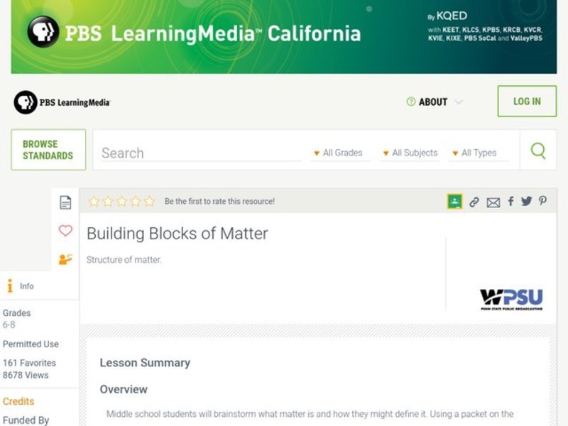 Building Blocks of Matter Lesson Plan