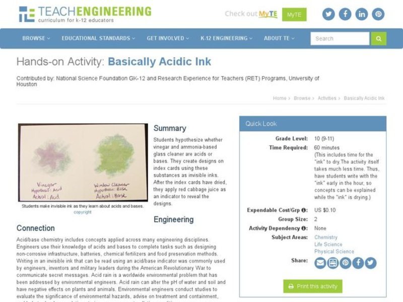 Basically Acidic Ink Activity