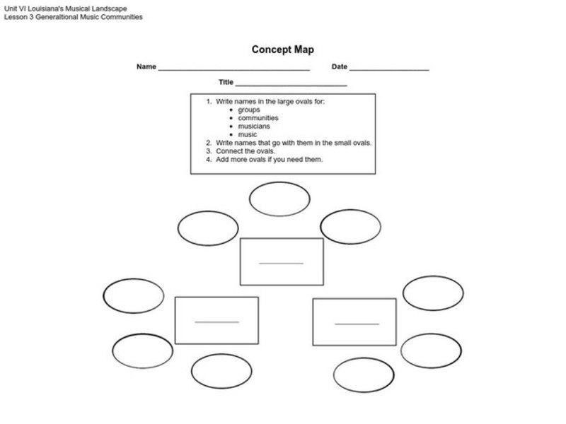 Concept Map Organizer