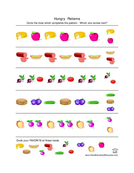 Hungry Patterns Lesson Plan