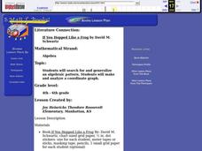 "If You Hopped Like a Frog" by David M. Schwartz Lesson Plan