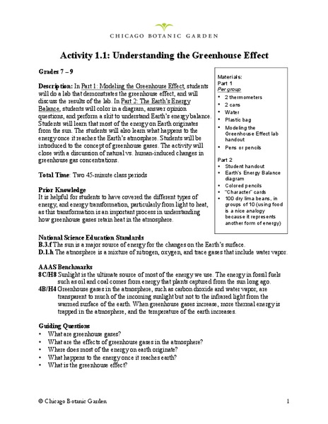 Understanding the Greenhouse Effect Lesson Plan