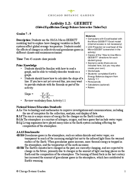 GEEBITT (Global Equilibrium Energy Balance Interactive TinkerToy) Lesson Plan