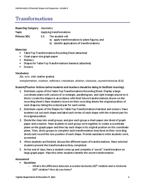 Transformations Lesson Plan