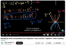 Identifying Circles and Parabolas from Equations, Conic Sections, Algebra II Instructional Video