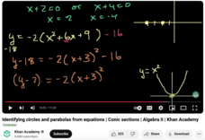 Identifying Circles and Parabolas from Equations, Conic Sections, Algebra II Instructional Video