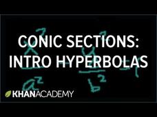 Conic Sections: Intro to Hyperbolas Instructional Video