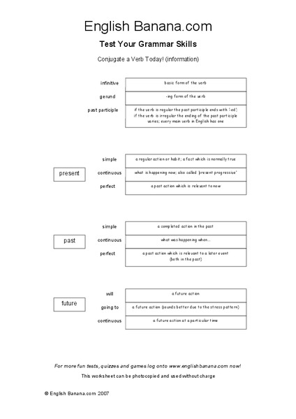 Conjugate a Verb Worksheet