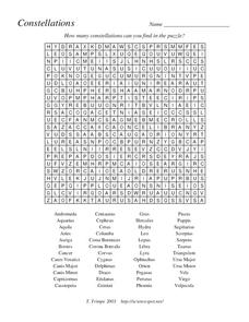 Constellations Worksheet