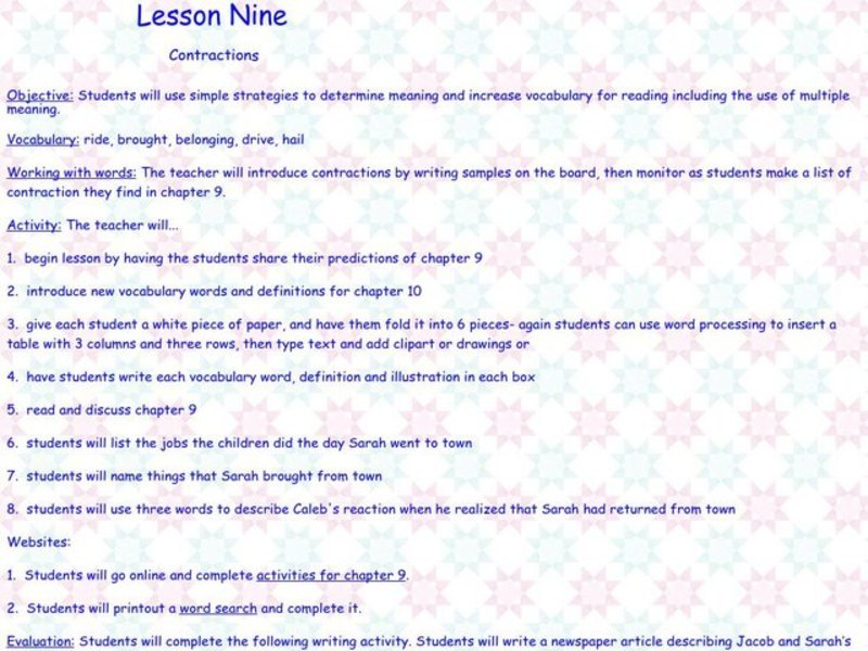 Contractions Lesson Plan