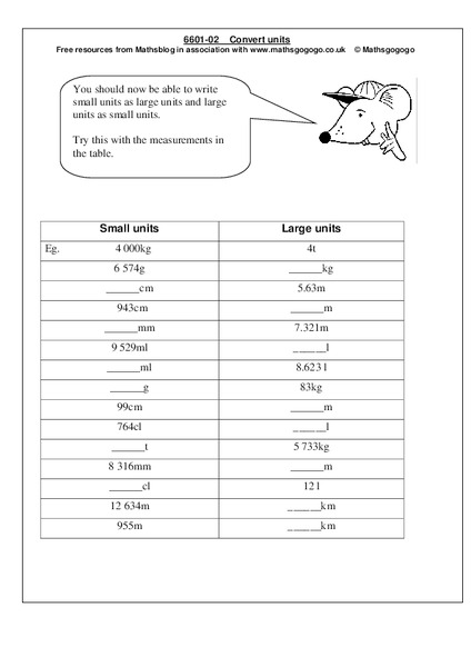 Convert Units Worksheet