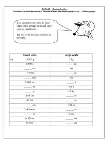 Convert Units Worksheet
