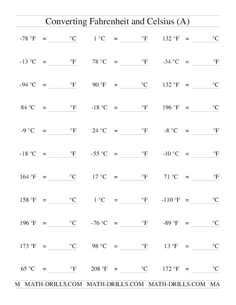 Converting Fahrenheit and Celsius (A) Worksheet