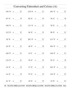 Converting Fahrenheit and Celsius (A) Worksheet