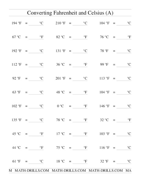 Converting Fahrenheit and Celsius (A) Worksheet