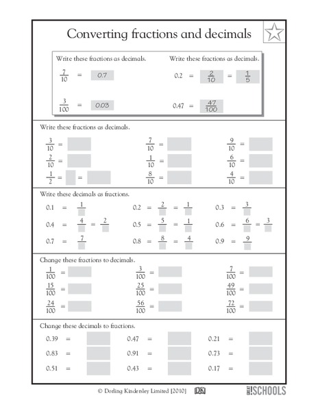 Converting Fractions to Decimals Worksheet