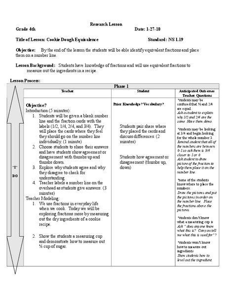 Cookie Dough Equivalence Lesson Plan