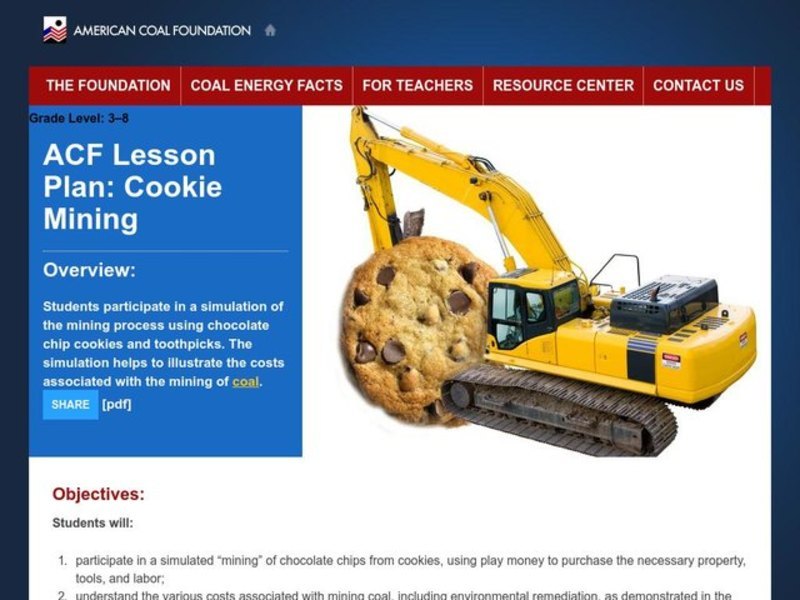 Cookie Mining Lesson Plan