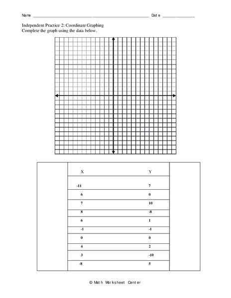 Coordinate Graphing Worksheet