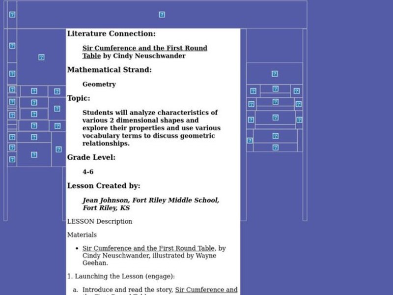 "Sir Cumference and the First Round Table" by Cindy Neuschwander Lesson Plan