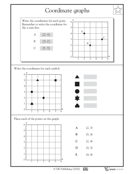 Coordinate Graphs Worksheet