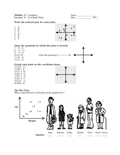 Coordinate Plane Worksheet