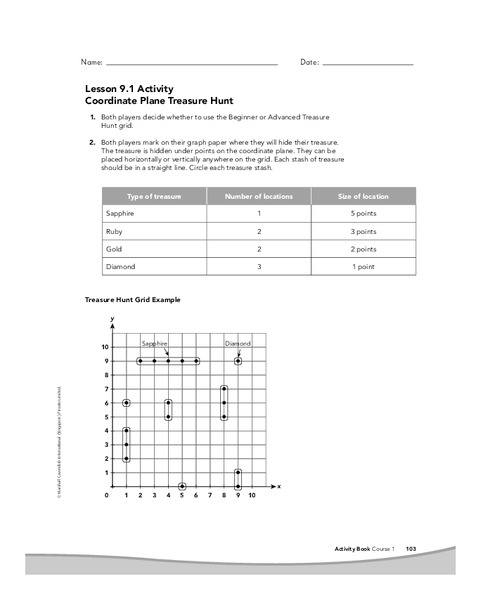 Coordinate Plane Treasure Hunt Activity