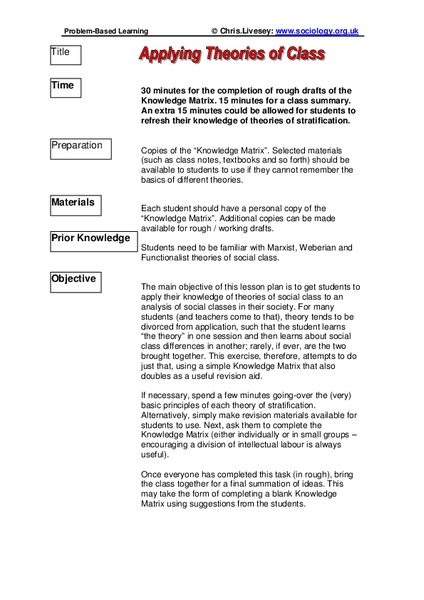 Applying Theories Of Class Lesson Plan