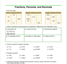 Fractions, Percents, and Decimals Worksheet