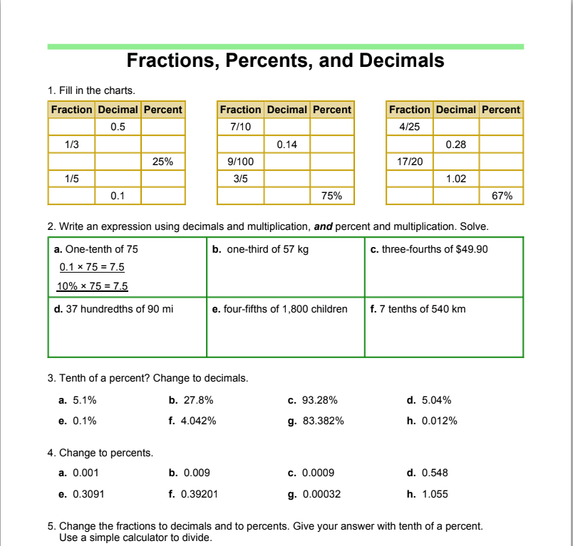 Fractions, Percents, and Decimals Worksheet