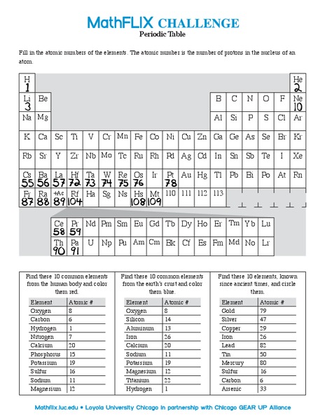 Countdown Challenge Worksheet