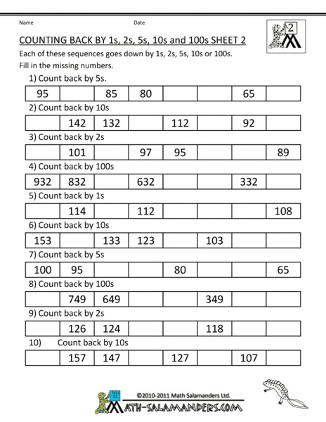 Counting Back by 1s, 2s, 5s, 10s, 100s Sheet 2 Worksheet