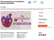 The Neuroscience of Imagination Instructional Video