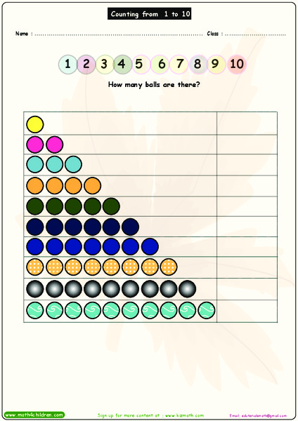 Counting From 1 to 10 Worksheet