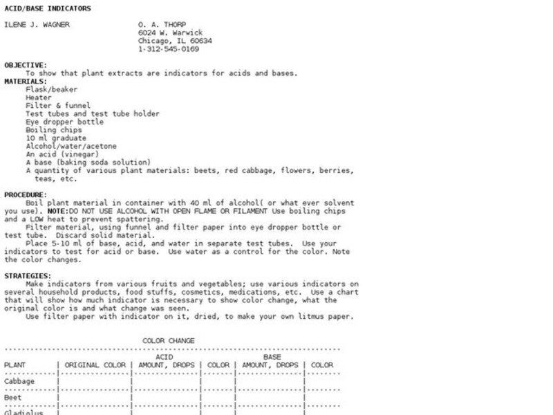 Acid/Base Indicators Lesson Plan