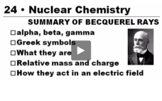 Summary of Becquerel Instructional Video
