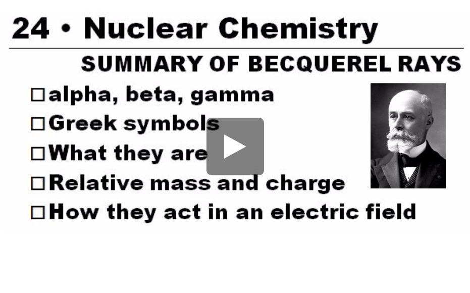Summary of Becquerel Instructional Video