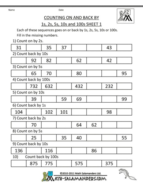 Counting On and Back by 1s, 2s, 5s, 10s, and 100s Sheet 1 Worksheet
