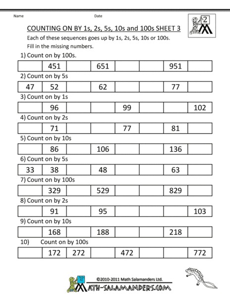 Counting on by 1's, 2's, 5's, 10's, and 100's Sheet 3 Worksheet