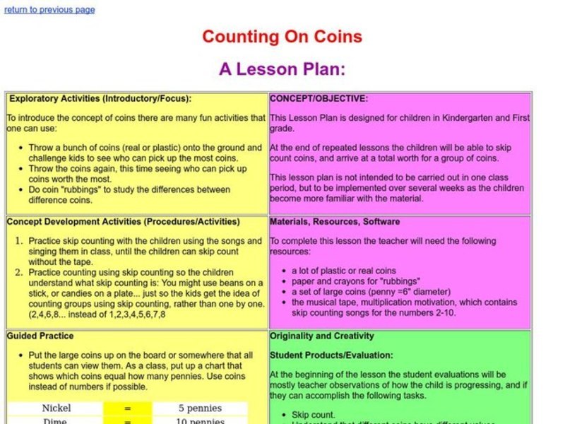 Counting on Coins Lesson Plan