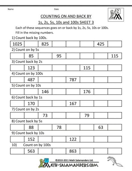 Counting On and Back by 1s, 2s, 5s, 10s, and 100s Sheet 3 Worksheet