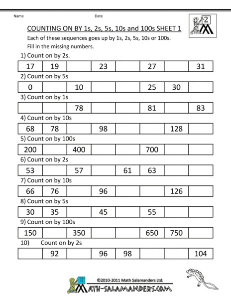 Counting on by 1's, 2's, 5's, 10's, and100's Sheet 1 Worksheet
