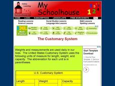 The US Customary System Interactive
