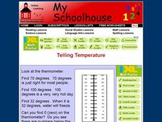 Telling Temperature Interactive