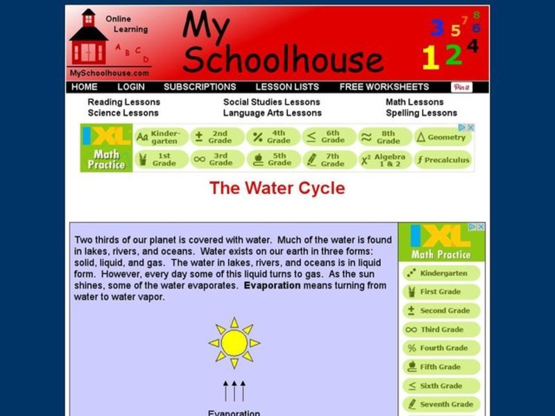 The Water Cycle (Online Interactive Worksheet) Interactive