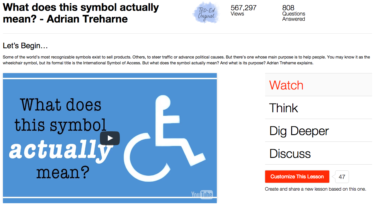 What Does This Symbol Actually Mean? Instructional Video