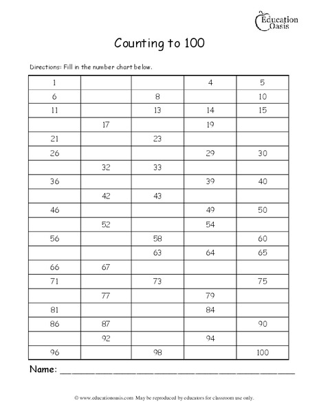 Counting to 100 Worksheet