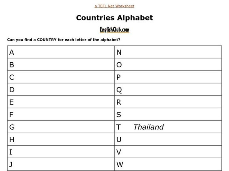 Countries Worksheet