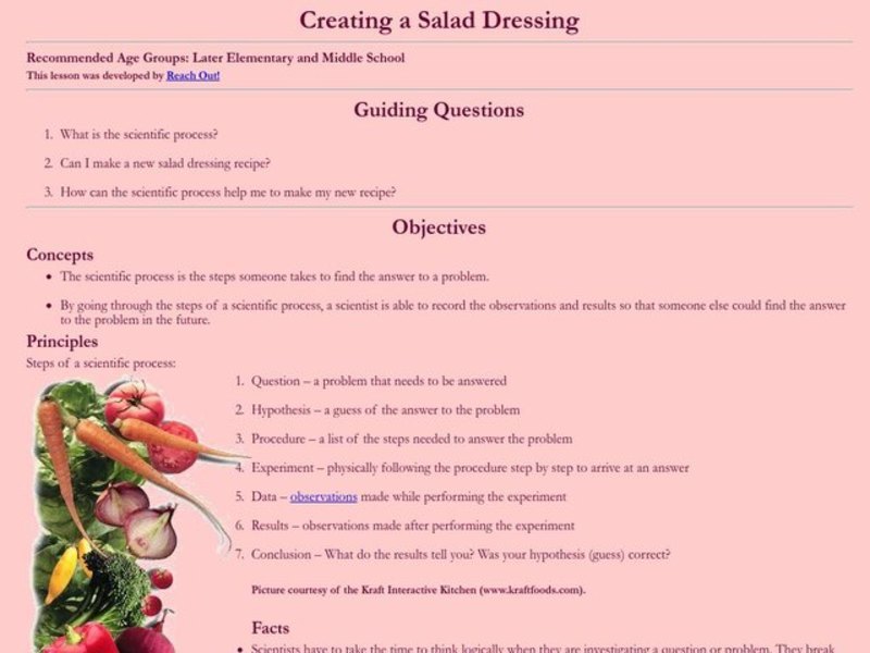 Creating a Salad Dressing Lesson Plan